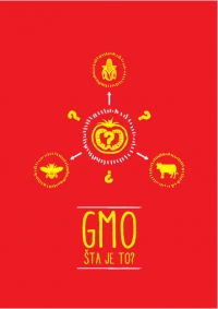GMO - šta je to?
